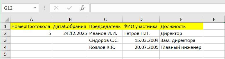 Excel-данные