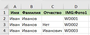 Пример Excel-таблицы: