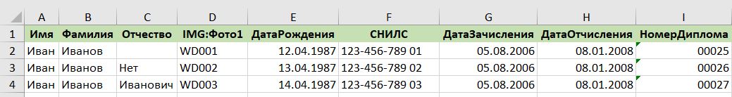 Шаг 2: Подготовьте Excel-таблицу