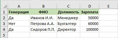 Выборочная генерация документов — столбец "ГЕН"