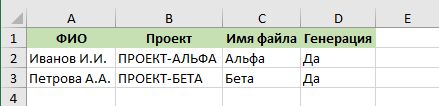 Пользовательские имена файлов — столбец "Имя файла"