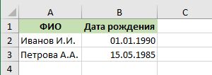 Лист 1 "Личные данные"