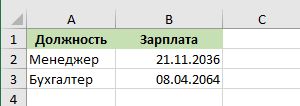 Лист 2 "Работа"