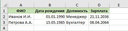 Итоговый набор данных (автоматически)