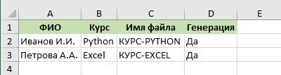 Единообразное именование для всех типов шаблонов