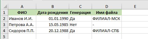 Лист "Анкета":