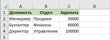 Лист "Работа"